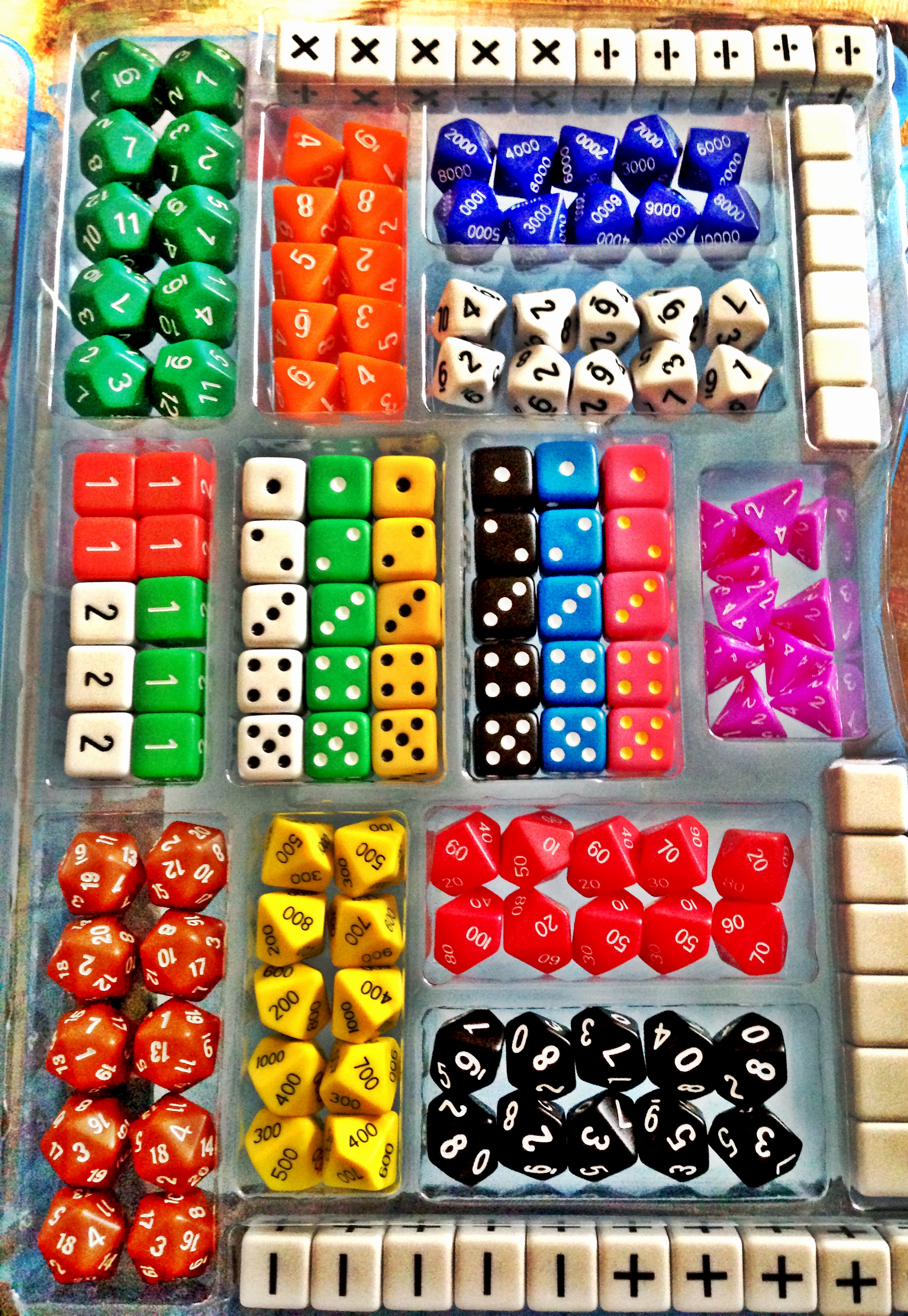 Yatzy es un juego de dados muy popular en la parte norte de europa. Dados en primaria. Tocamates, matemáticas y creatividad
